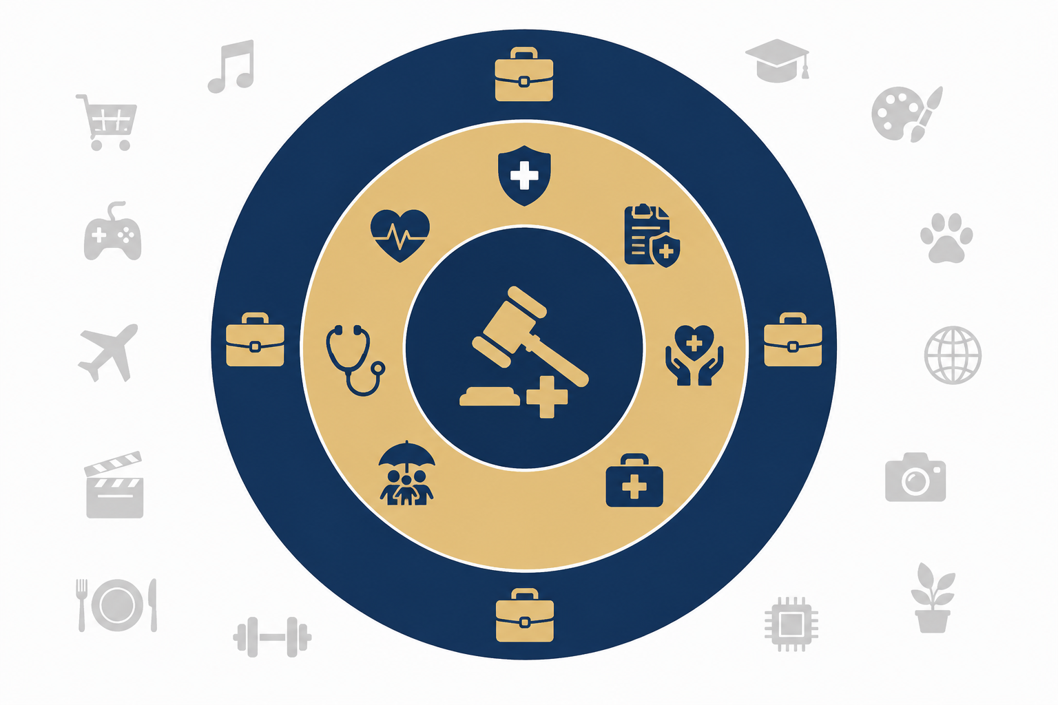 Tiered relevance framework for personal injury guest post sites